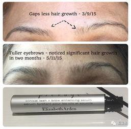 迫在眉睫,直面挑战，共筑未来